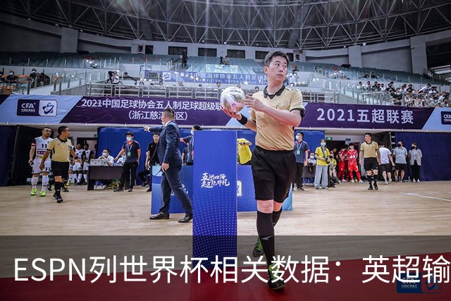 ESPN列世界杯相关数据：英超输送球员最多 球员最小17岁最大43岁